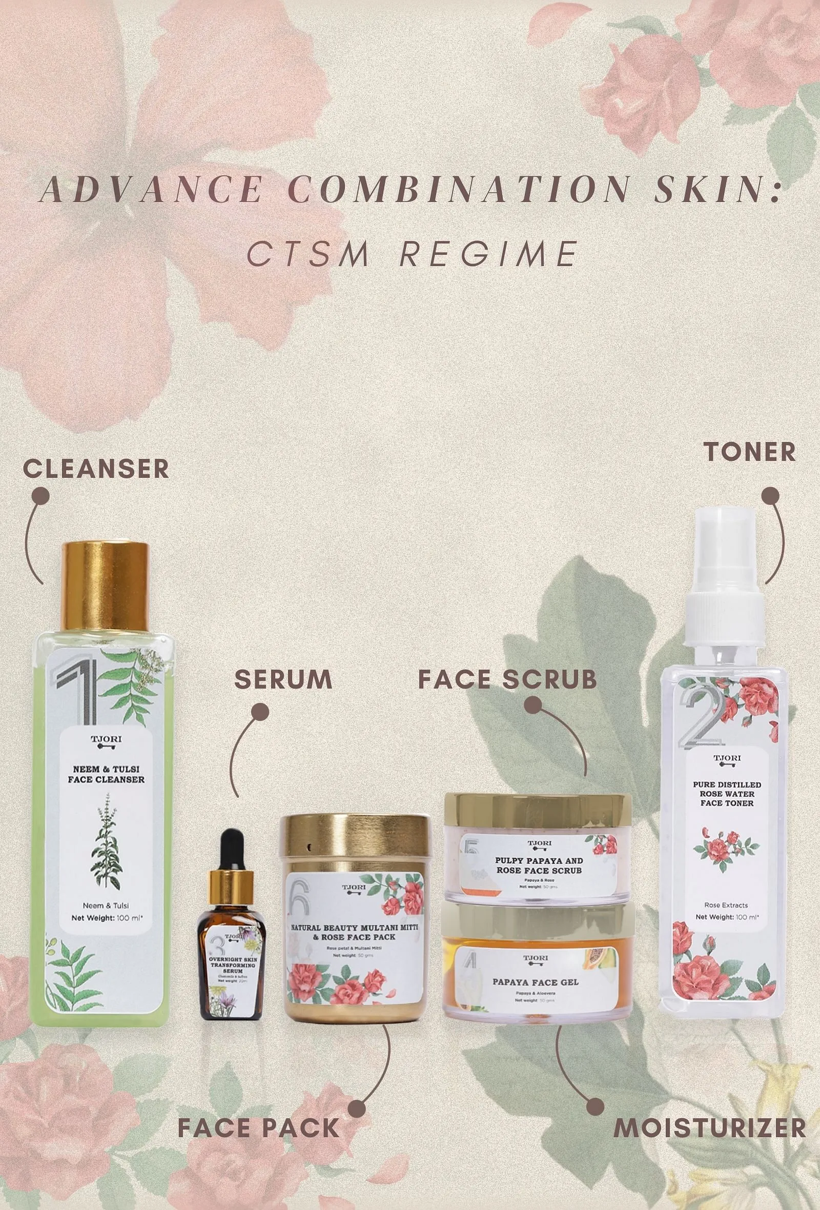 CTSM Advance Combination Skin Regime