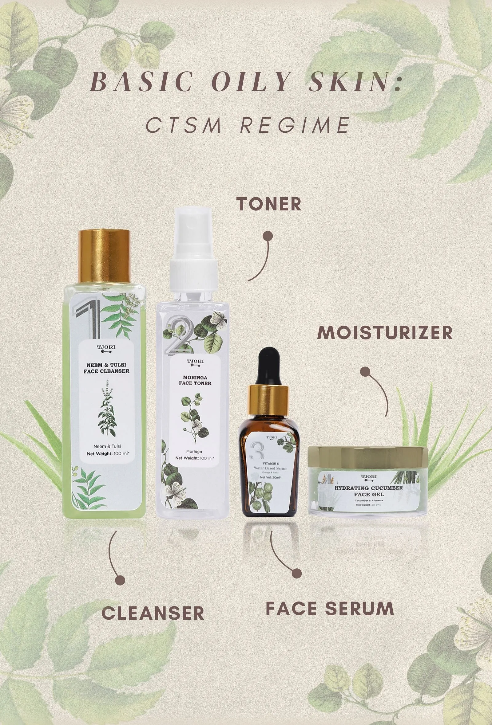 CTSM Basic Oily Skin Regime